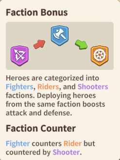Dark War Survival Faction Counter 